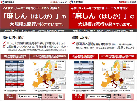 「麻しん（はしか）」は世界で流行している感染症です。