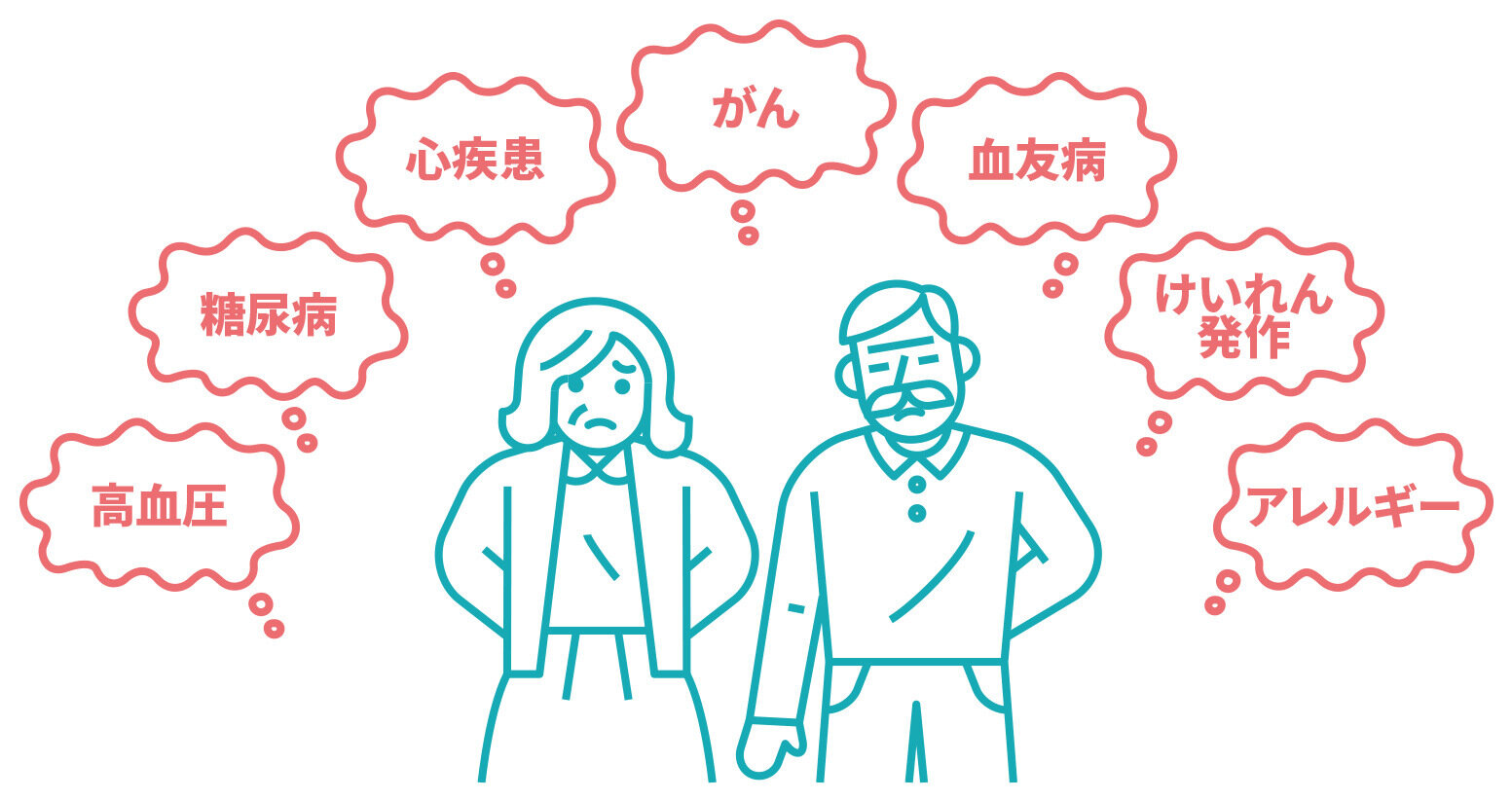 基礎疾患例