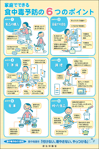 家庭でできる食中毒予防６つのポイント