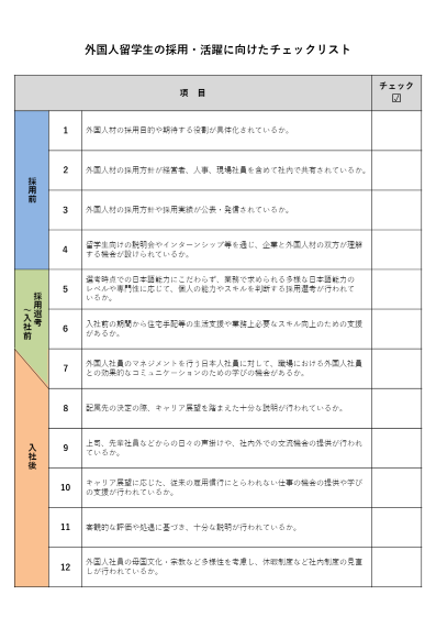 ハンドブック チェックリスト