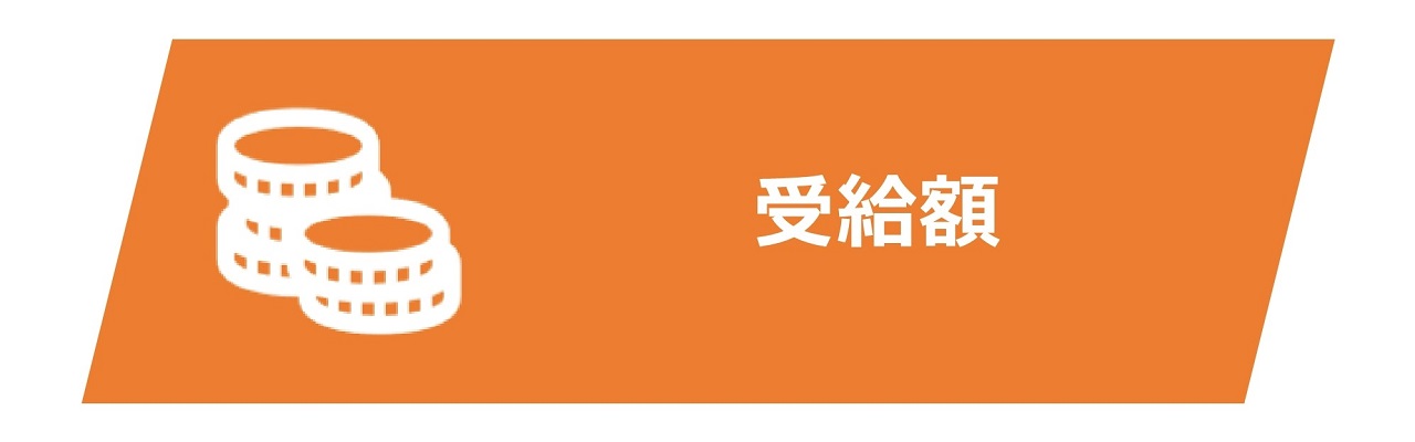受給額