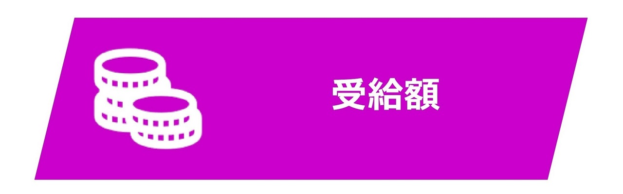 受給額