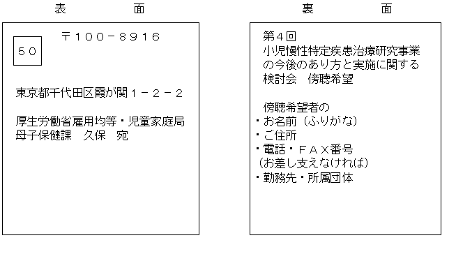 様式