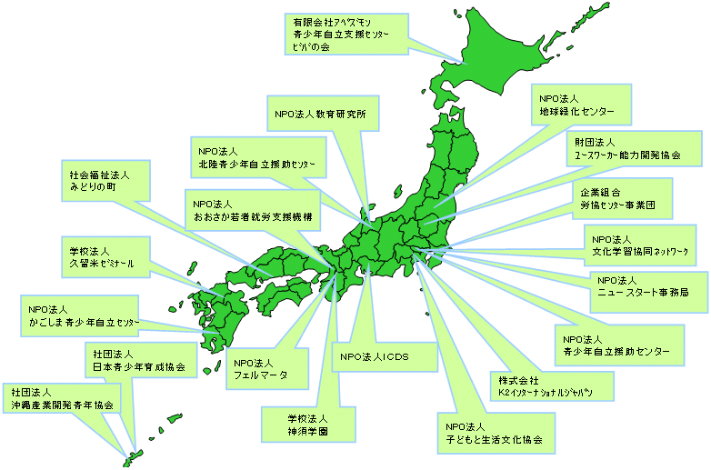 図