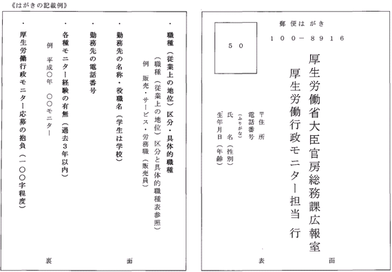 はがきの記載例