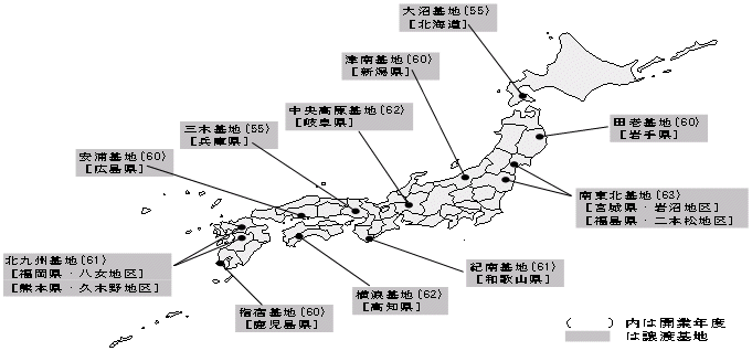 図