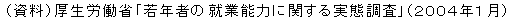 図