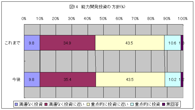 図