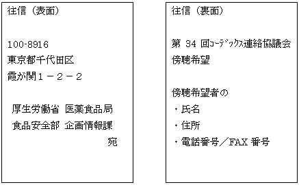 往復はがきでお申し込みの場合