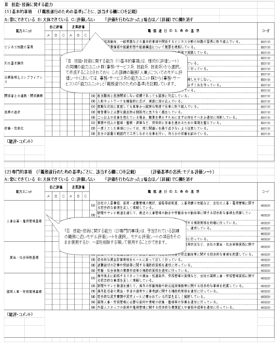 (別紙)「モデル評価シート(人事)」(つづき)