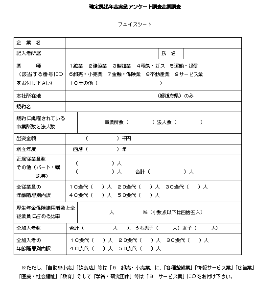 確定拠出年金実態アンケート調査企業調査の図