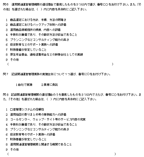 確定拠出年金実態アンケート調査企業調査の図