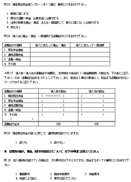 確定拠出年金実態アンケート調査企業調査の図