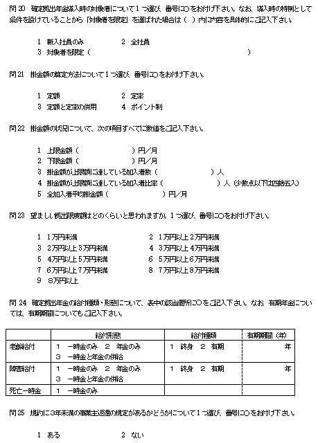確定拠出年金実態アンケート調査企業調査の図