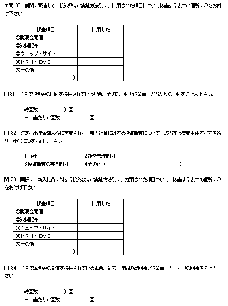 確定拠出年金実態アンケート調査企業調査の図