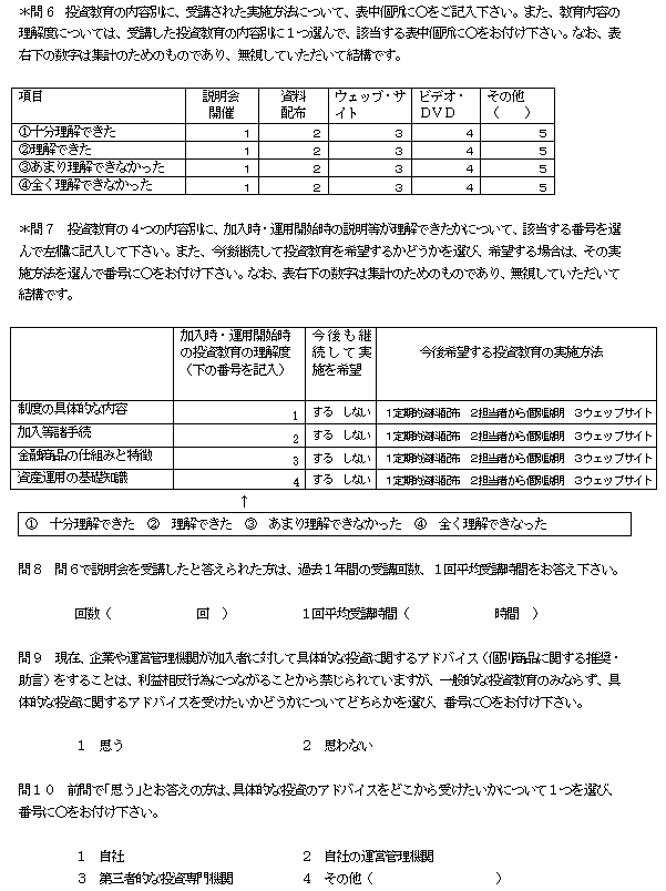 確定拠出年金実態アンケート調査個人調査の図