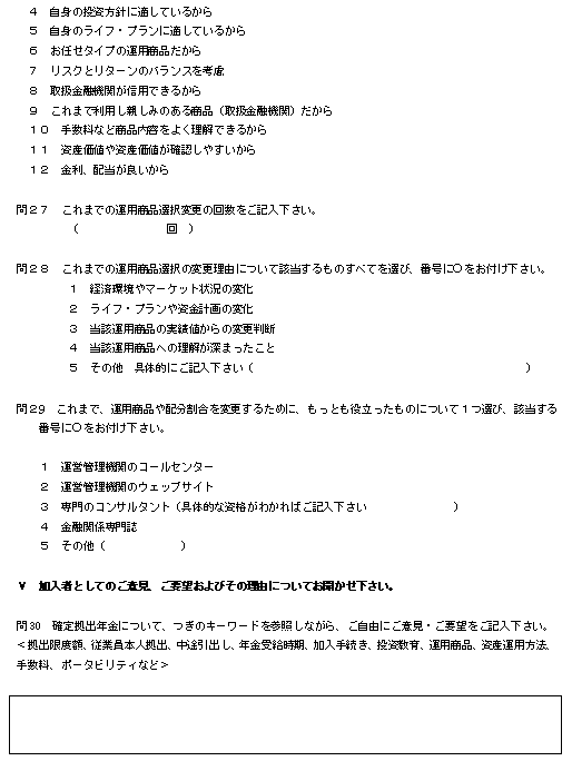 確定拠出年金実態アンケート調査個人調査の図