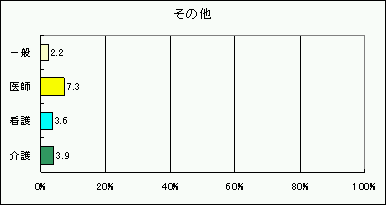 ̑̃Ot