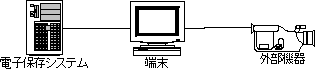 図