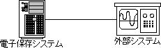 図