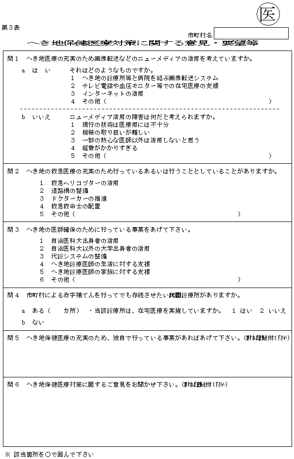 へき地保健医療対策に関する意見・要望等