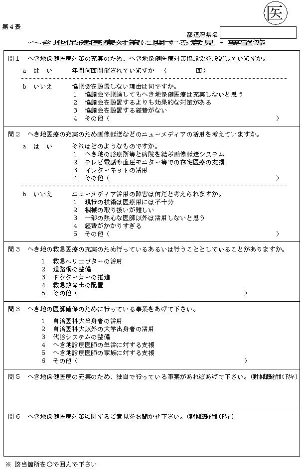 へき地保健医療対策に関する意見・要望等