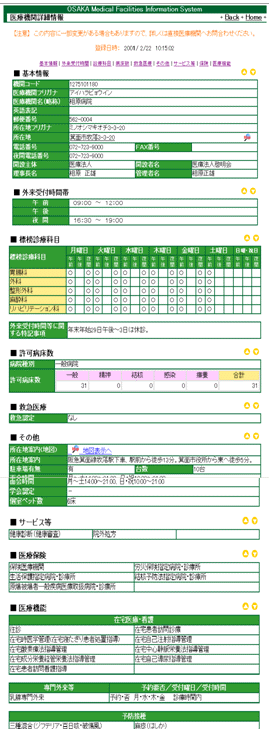 大阪府医療機関情報システムの図