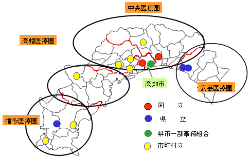 高知県内の国・公立病院の分布の図