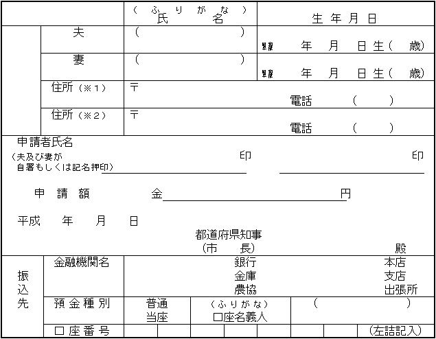 A欄