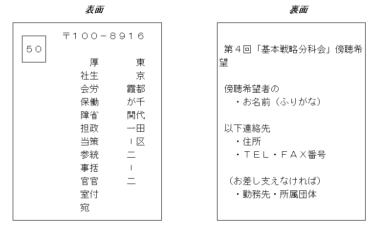 申し込み葉書