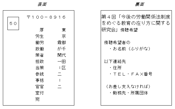 葉書