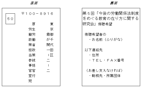 葉書
