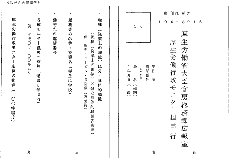 はがきの記載例