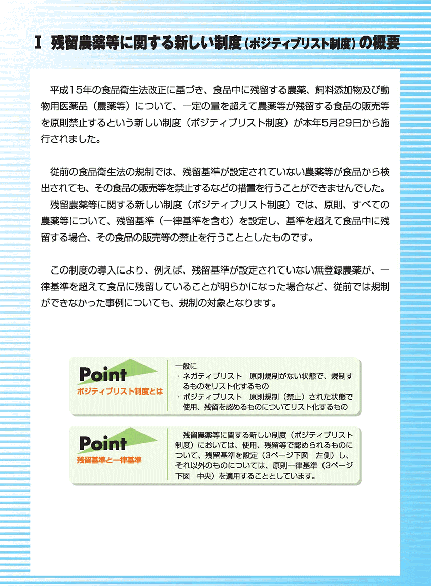 図