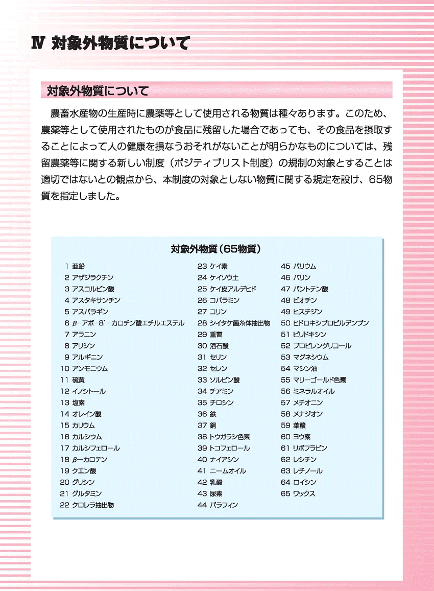 図