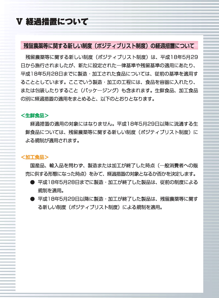 図