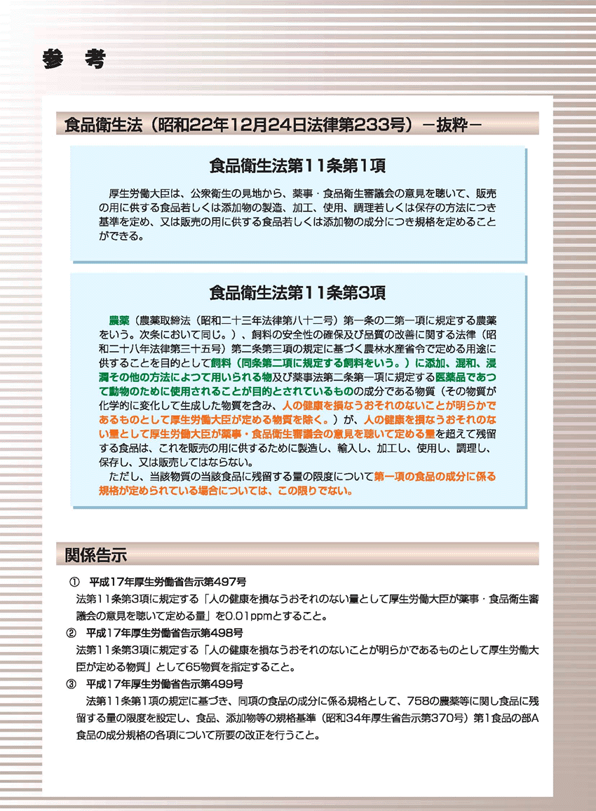 図