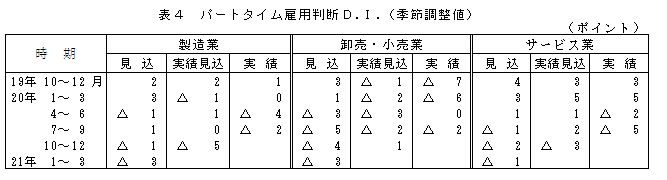 p[g^Cٗpfc.h.iGߒlj