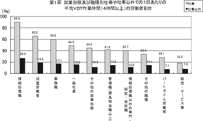 第1図