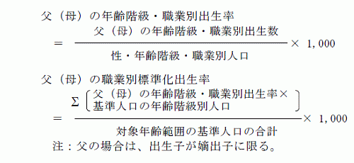 比率の解説 出生