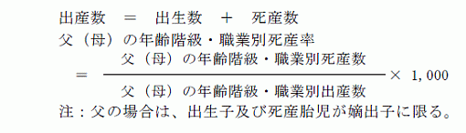 比率の解説 死産