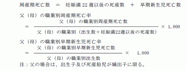 比率の解説 周産期死亡