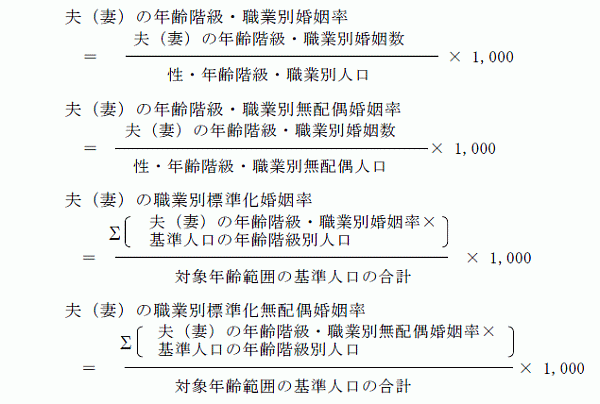 比率の解説 婚姻