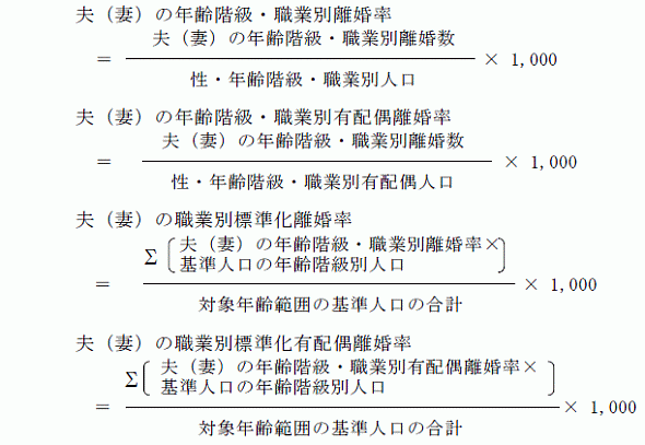 比率の解説 離婚