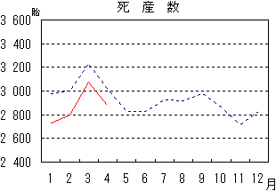 ỸOt